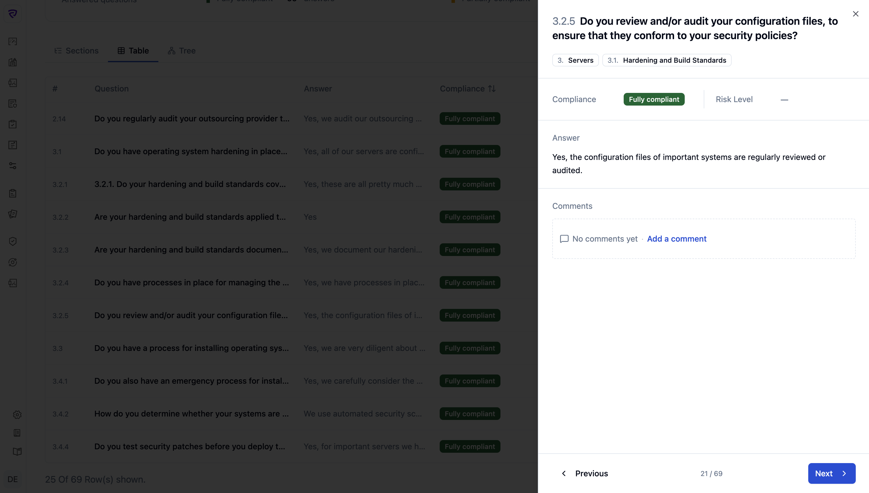 Audit Center — slideout panel showing question 3.2.5 with category tags, compliance, risk, answer, and comments; previous/next navigation at the foot