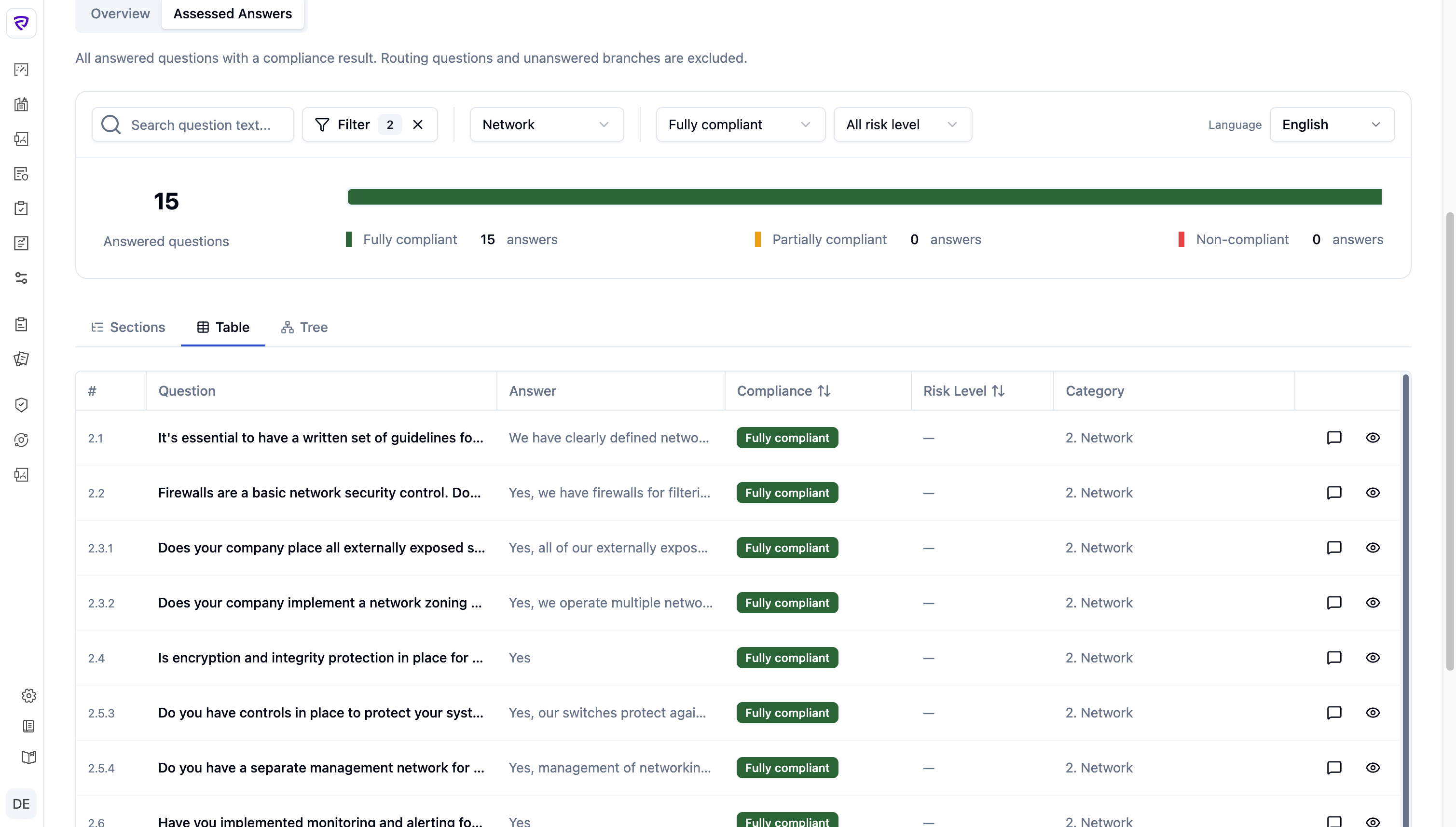 Nested banners variant