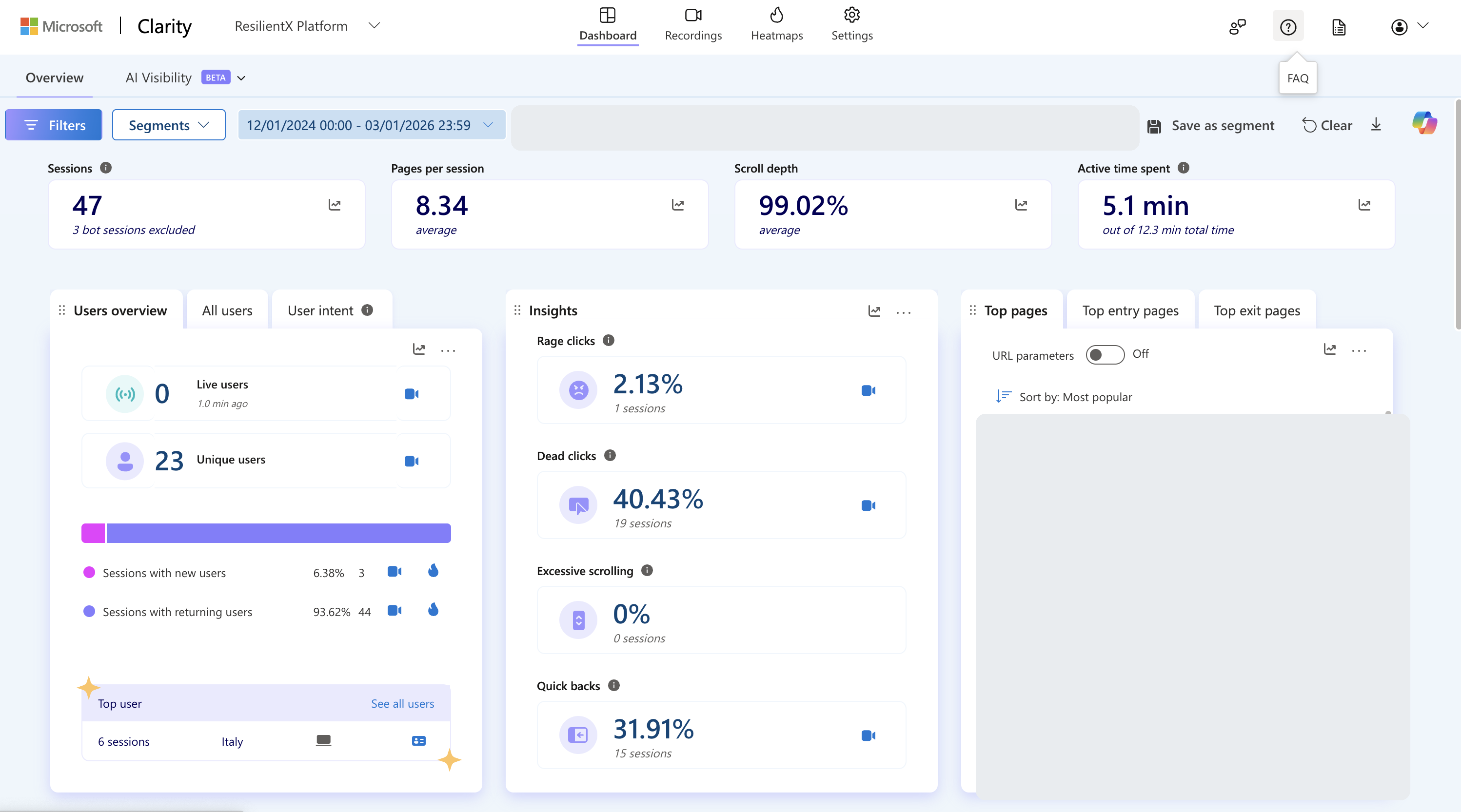 Clarity dashboard for the old TPRM dashboard showing 40.43% dead clicks, 31.91% quick backs, 2.13% rage clicks across 47 sessions over 14 months.