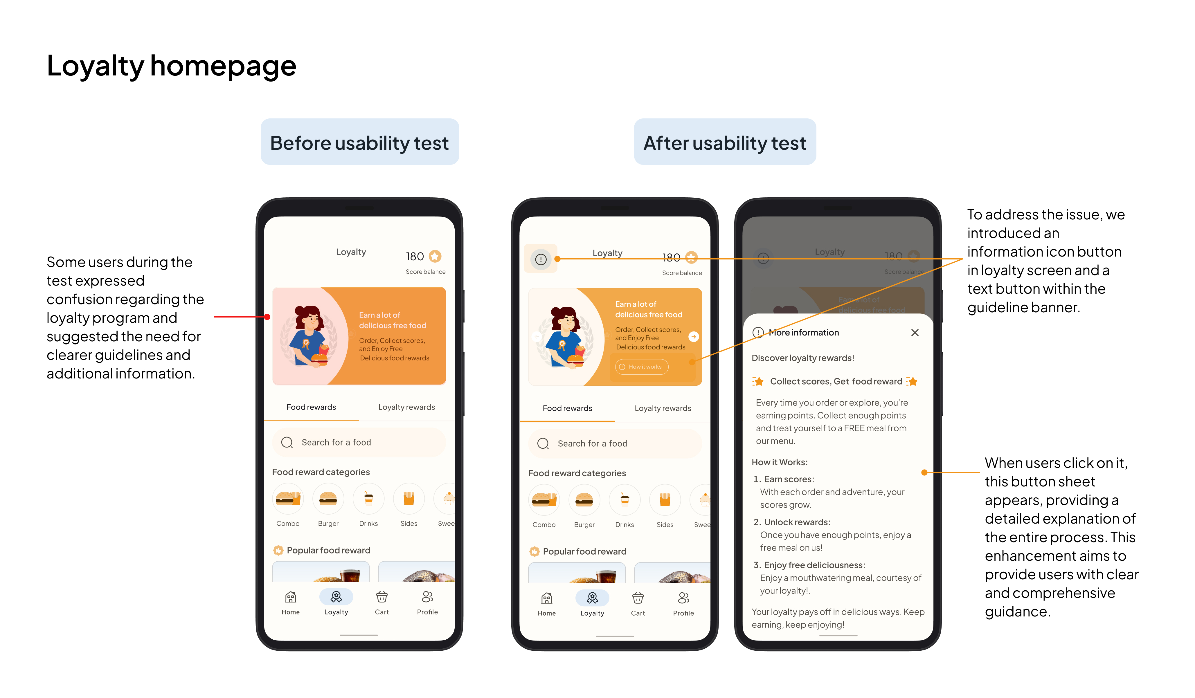Loyalty homepage — before and after usability test. Added an info icon and a 'How it works' button that opens a detailed explanation of the loyalty program.